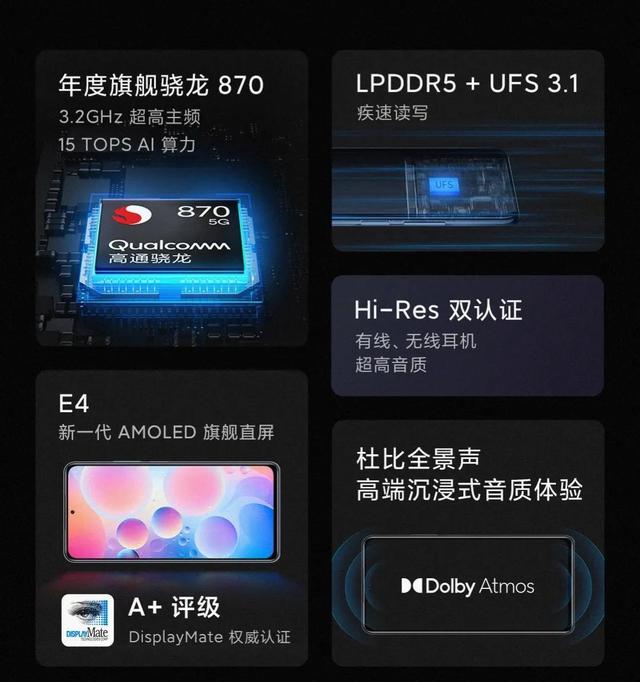 2000入门篇、游戏需求和屏幕两不误