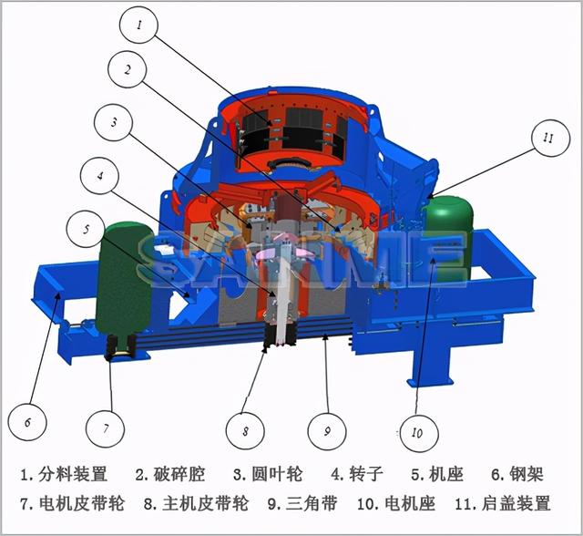 关于铝合金壳体破碎机排行的信息