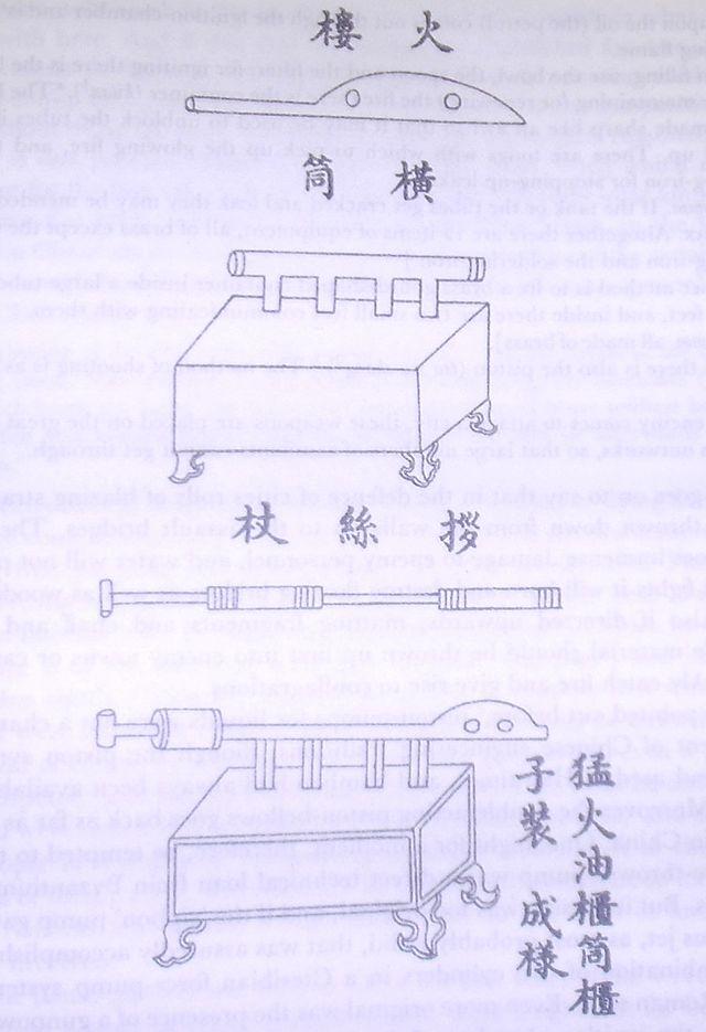 拜占庭帝国的神兵利器——“希腊火”（下）