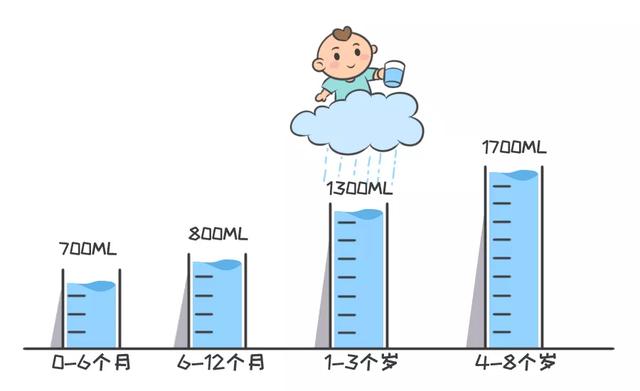 流感防疫一线