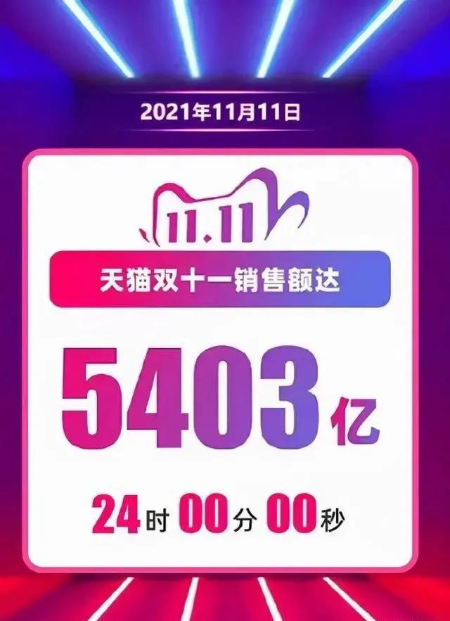 “双11”安踏46.5亿元、九牧20.6亿元！破亿元的还有特步、361度、匹克、七匹狼、鸿星尔克、乔丹、八马等