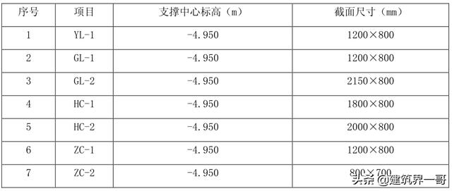 工地粱混凝土破碎机
