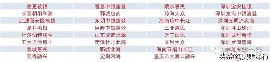 金融行业有哪些机构(这几个方法你一定要知道)