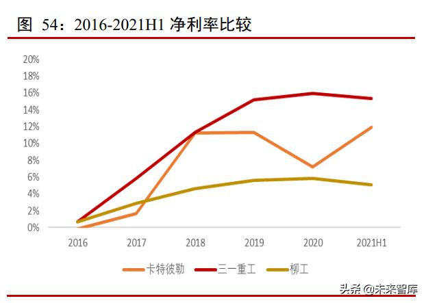 2017建筑机械展订会