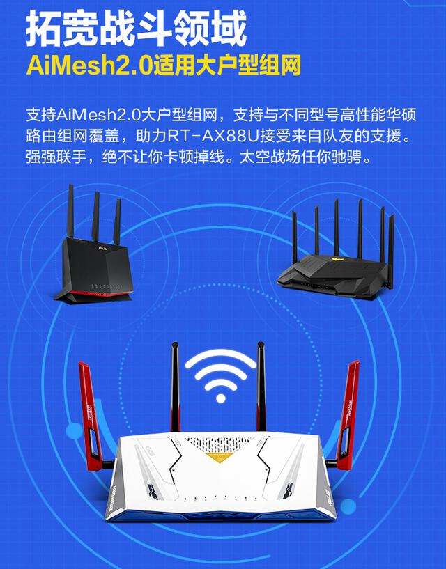 華碩 RT-AX88U 高達聯名路由器開啟預售：6000Mbps，到手 1999 元