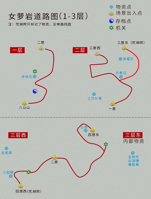 单机游戏《仙剑4》完整图文攻略，详细地图物资标记-第11张图片-9158手机教程网