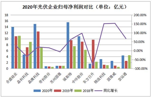锡林浩特制砂机