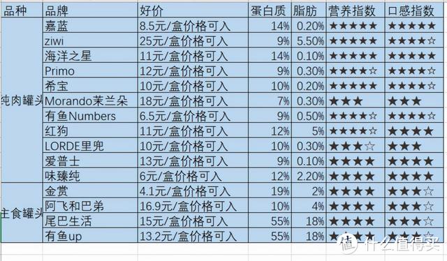 七水深海泥身体乳介绍