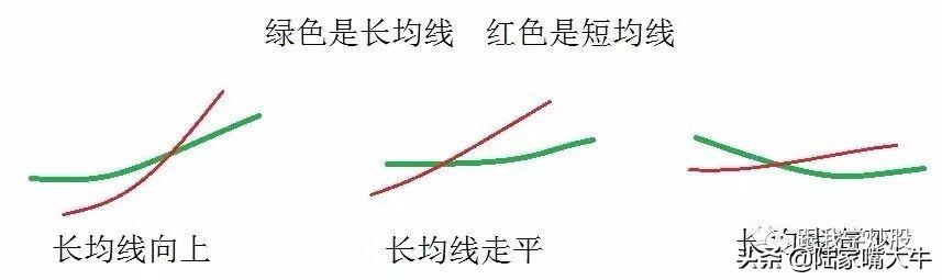 炒股软件短线 炒股软件短线