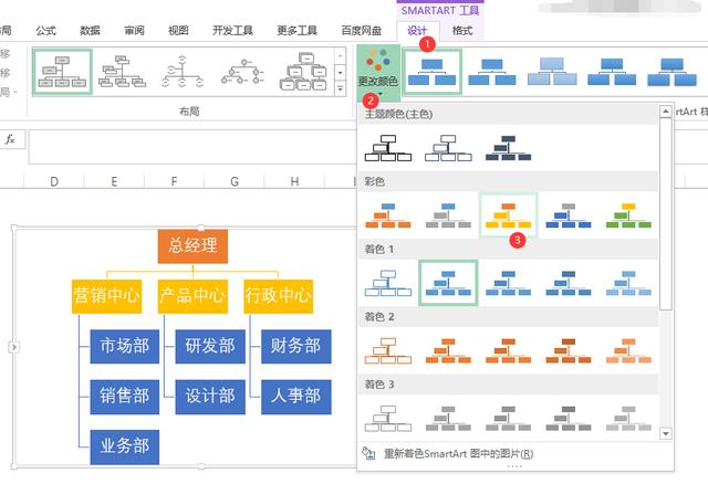 組織架構圖在excel製作方法組織架構圖如何製作