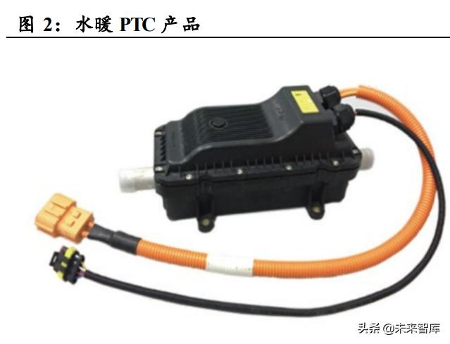 汽车热管理行业分析：需求升级，千亿市场空间值得期待