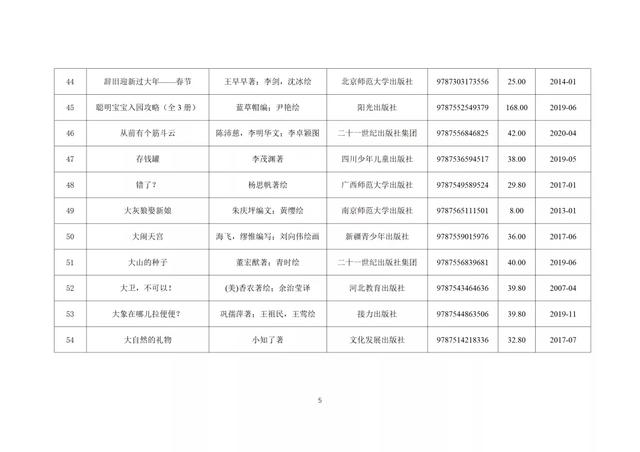 347种幼儿图画书书单来了！教育部推荐