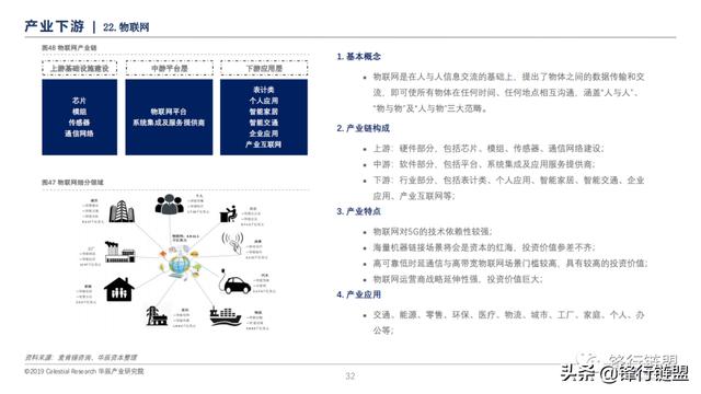 新一代信息技术研究报告-第31张图片-9158手机教程网