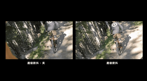 计算机视觉极简综述