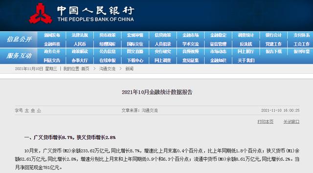 央行：10月末M2余额233.62万亿元，同比增长8.7%