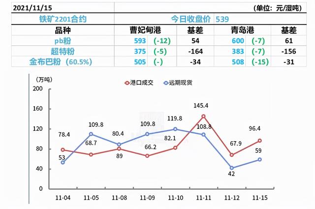 煤炭利空再度来袭，双焦暴跌创下近4个月低位；美国煤炭价格飙升