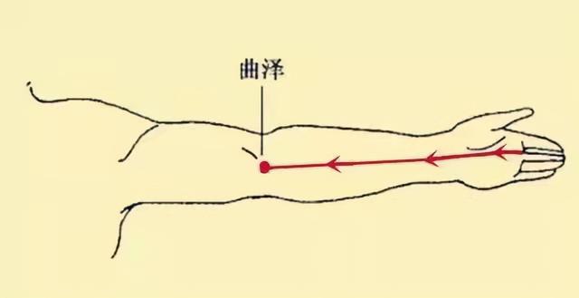 心脏好不好看脸就知道，脸上出现4种特征要警惕，赶紧检查心脏