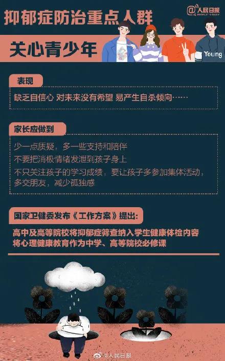 女儿服药轻生 父母以为睡着了 抑郁症是怎样发生的 我们怎么办 太阳信息网