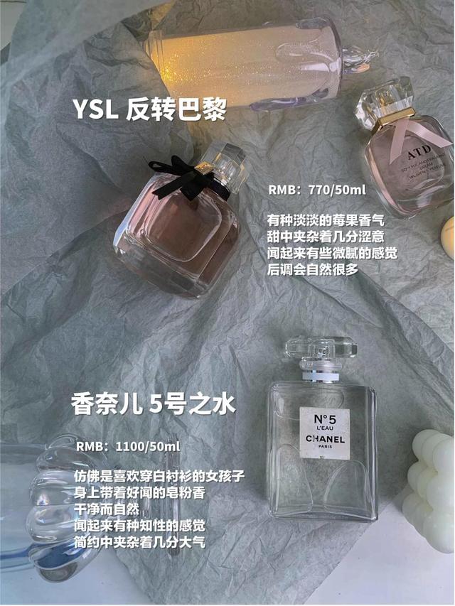 香奈儿第五大道香水 香奈儿第五大道香水（香奈儿5号和香奈儿第五大道） 生活