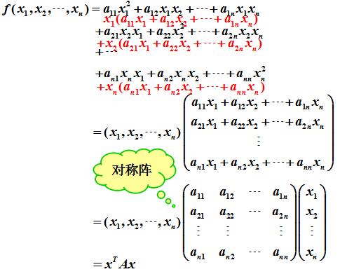 正定阵和对称阵同时对角化