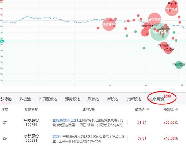 股票一般用什么軟件選股 股票一般用什么軟件選股