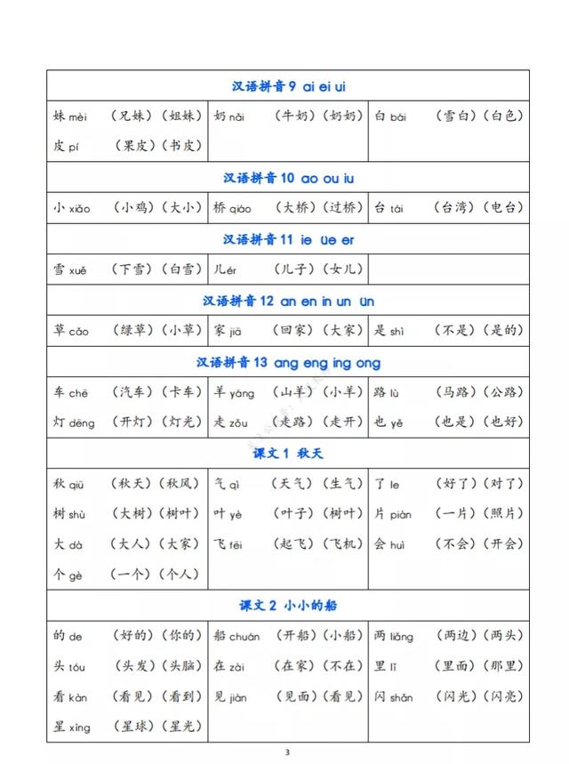 文组词