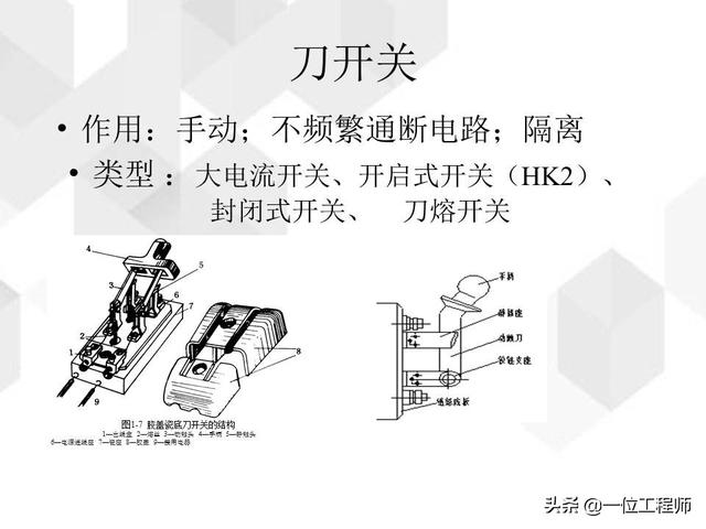 低压配电柜电路图符号大全,低压配电柜电路图,结构及其工作原理