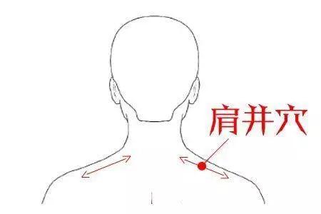 身体有淤堵？要常按这几个穴位！疏肝理气、活血化瘀