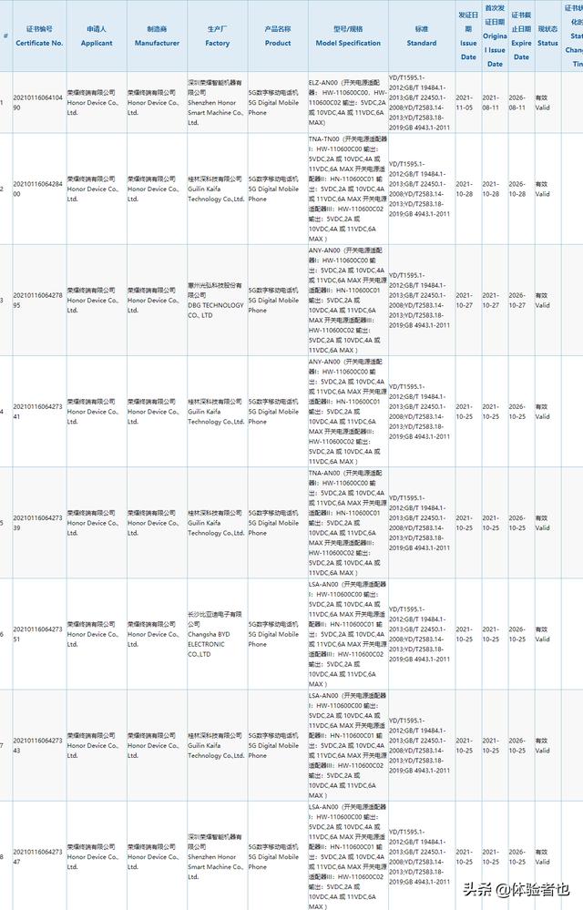 荣耀60系列新机入网，100W有线快充鸽了