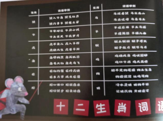 孩子没有时间概念，这样给他讲就懂了