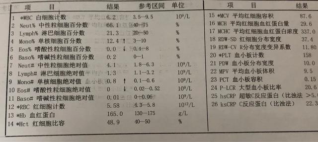 白细胞怎么办