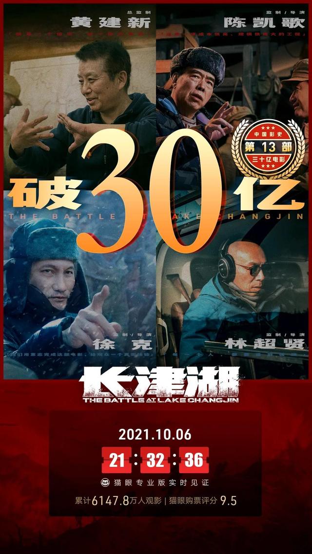 预感《长津湖》要突破50亿，甚至超越《战狼2》