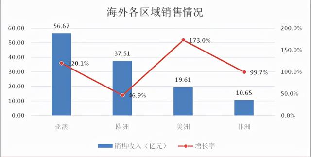 中联工程机械展2012