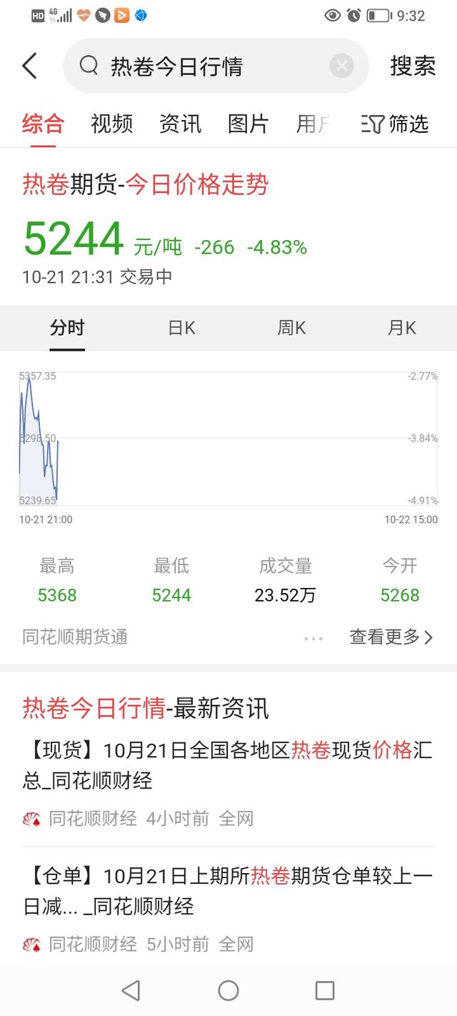 钢材价格出现暴跌