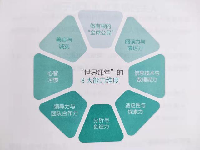 父母的格局，是孩子真正的起跑线：“世界”才是我们的最佳课堂