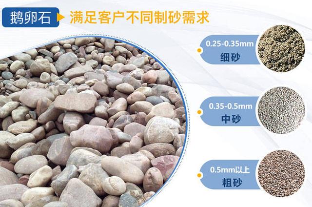 砂石规格
