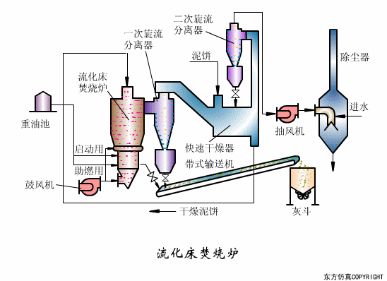宜兴过滤机蝶阀开关