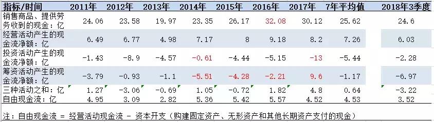 长春彩盒加工机械展