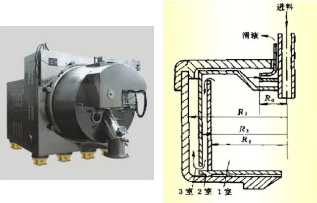 扬州直销压滤机结构图