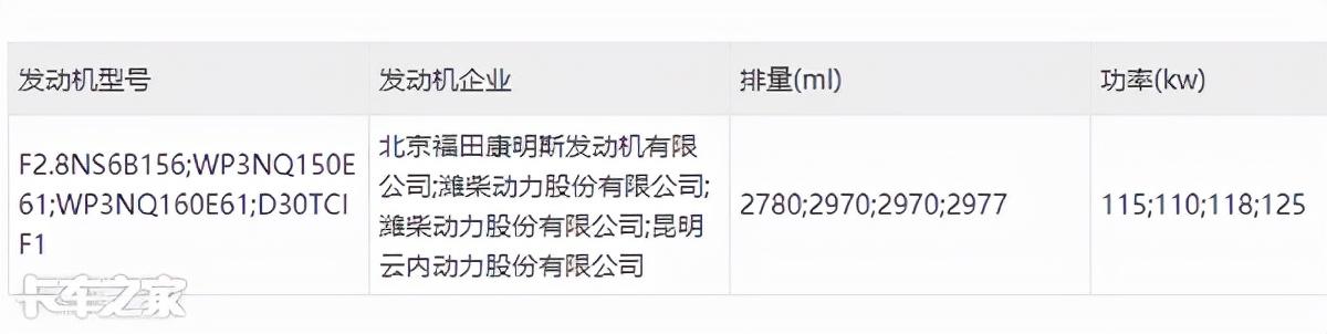 砂石车一般最多装多少