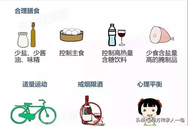 什么是肾虚 都有哪些症状 全网搜