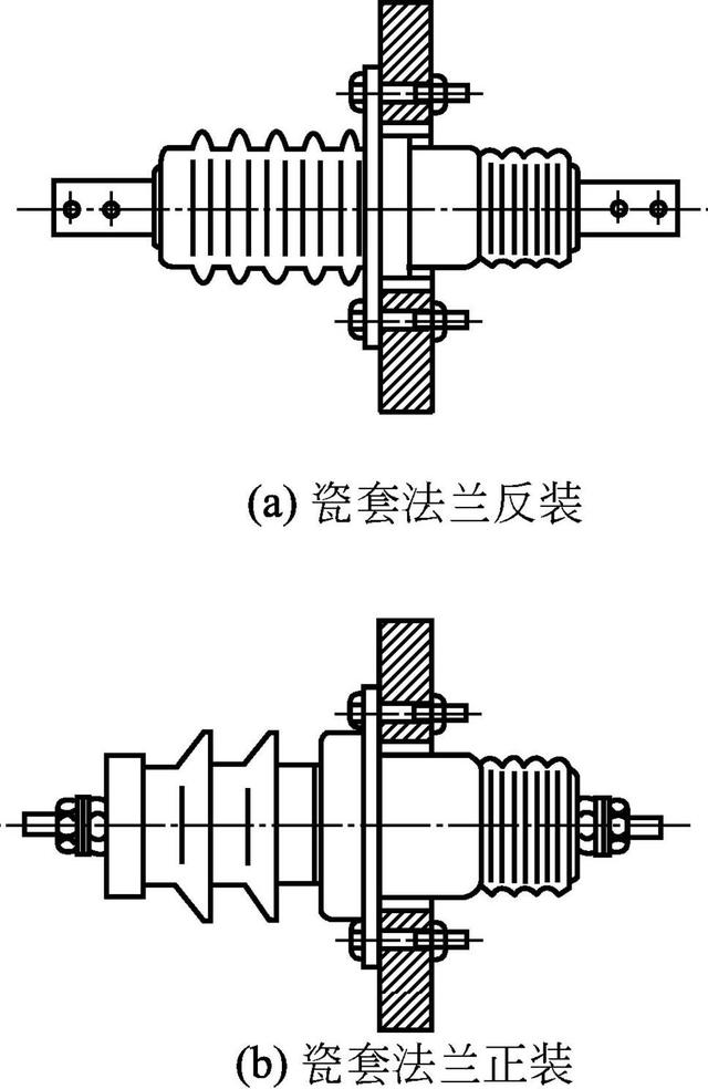 路展建设工程