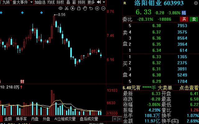 磷化工：再迎新风口！13家业绩高增的磷化工概念股请收好