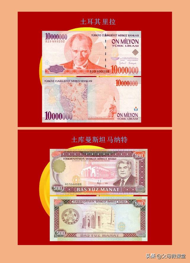 世界各国纸币大全(120各国家纸币图片) 第62张
