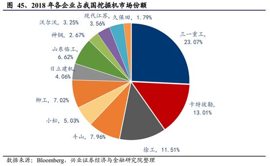 亚威机械柴油动力制砂机