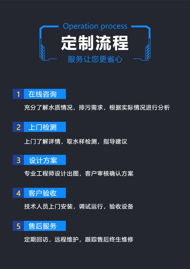 湖北微型过滤机专业销售