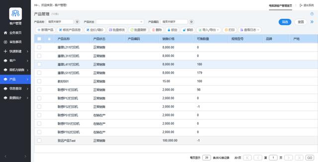 协同·共赢—聚焦企业数字化转型