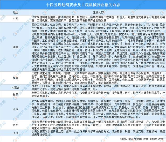 2610轮式洗砂机参数