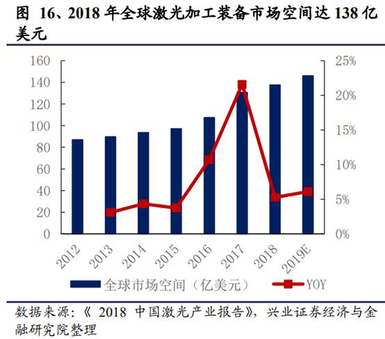 亚威机械柴油动力制砂机