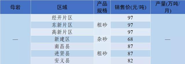 济宁锤式制砂机价钱